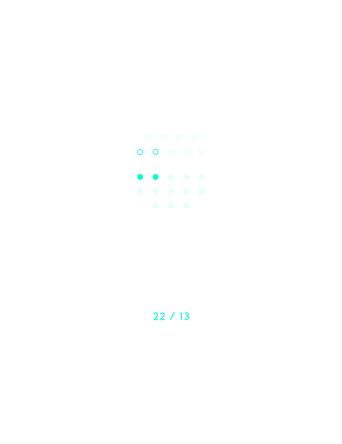 SHRN° Forecast